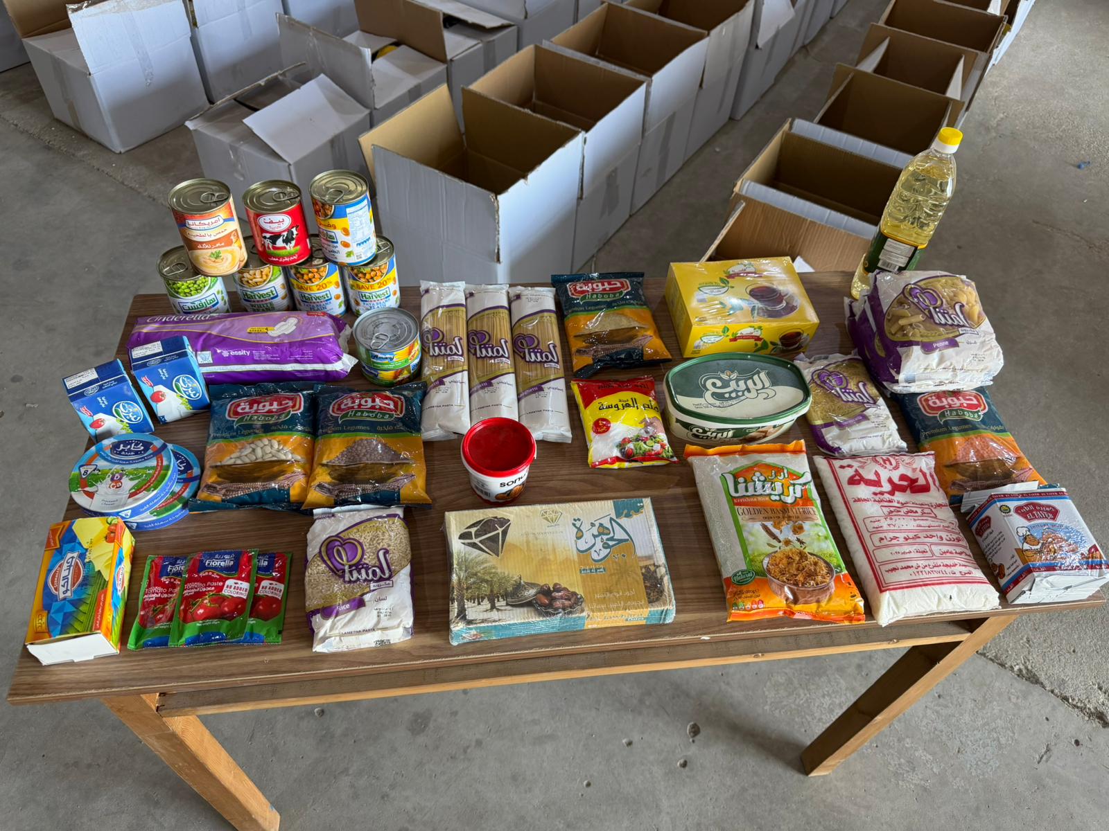 Filistin Tırına Destek